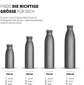 720°DGREE Trinkflasche milkyBottle Trinkflasche Edelstahl 500ml, 750ml, 1 liter, Isolierflasche Edelstahl Doppelwandig, perfekt für den Rucksack