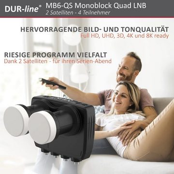 DUR-line DUR-line MB6-QS Monoblock Quad - LNB Monoblock-LNB
