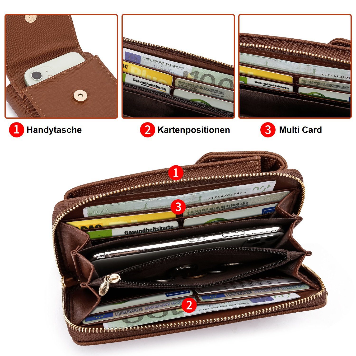Frentree Schultertasche Damen Cross-Body Handtasche mit Handyfach und Portemonnaie, Umhängetasche mit vielen Fächern