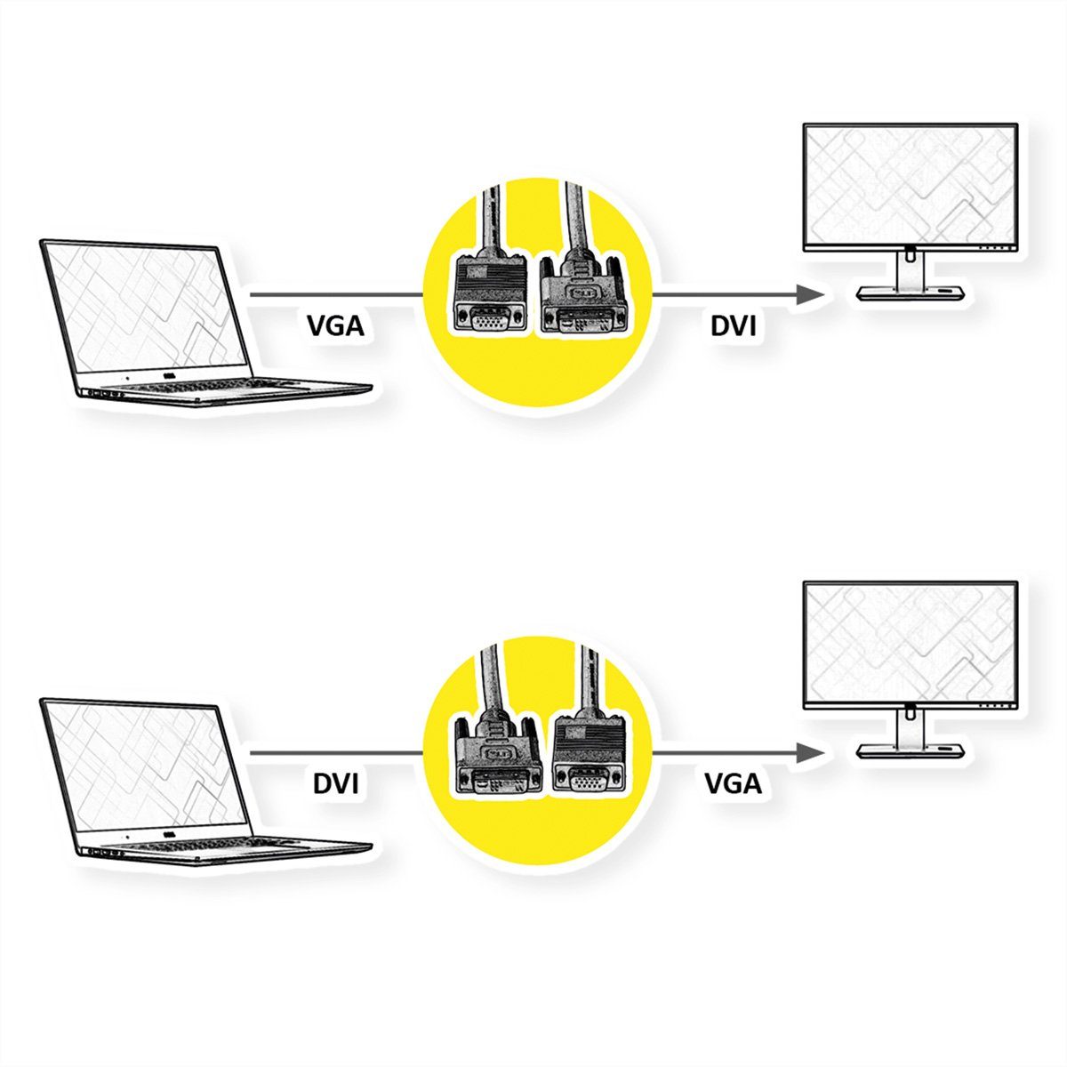 VALUE DVI-VGA Kabel, DVI (12+5) ST - VGA ST Audio- & Video-Kabel, HD D-Sub 15-polig (HD-15), VGA Männlich (Stecker), DVI-A 12+5 Männlich (Stecker) (300.0 cm)