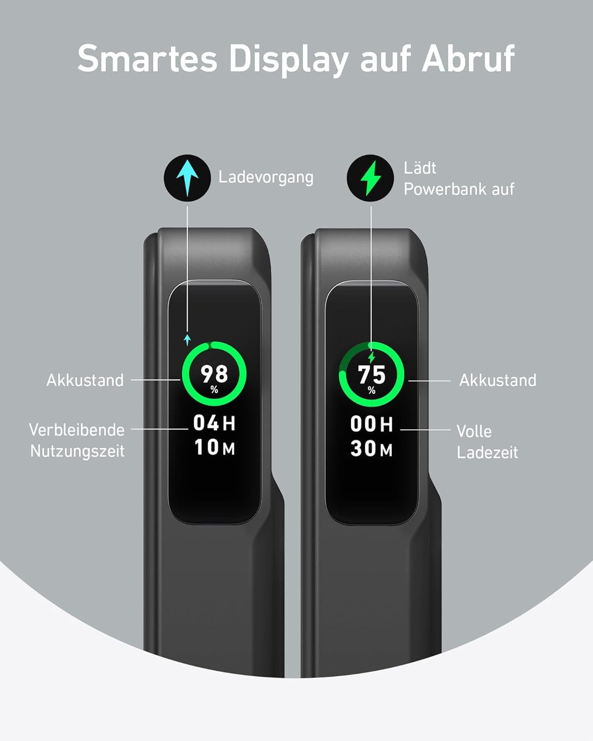 Anker Anker MagGo Powerbank, Smartes Display&klappbarer Ständer, 10.000mAh Powerbank Qi2-zertifiziertes 15W schnelles MagSafe-kompatibles mobiles Ladegerät, 10000 mAh (5 V), Für iPhone 17/16/15/14/13/12, Inkl. USB-C Kabel
