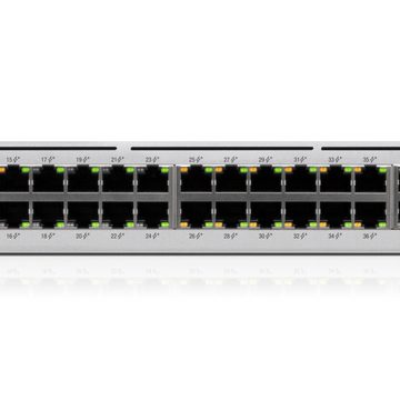 UbiQuiti UniFi Pro 48-Port PoE Netzwerk-Switch