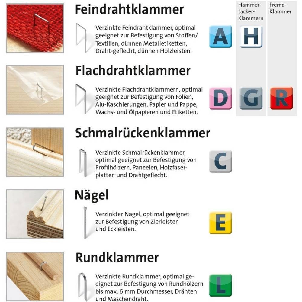 NOVUS Nagler Elektrotacker