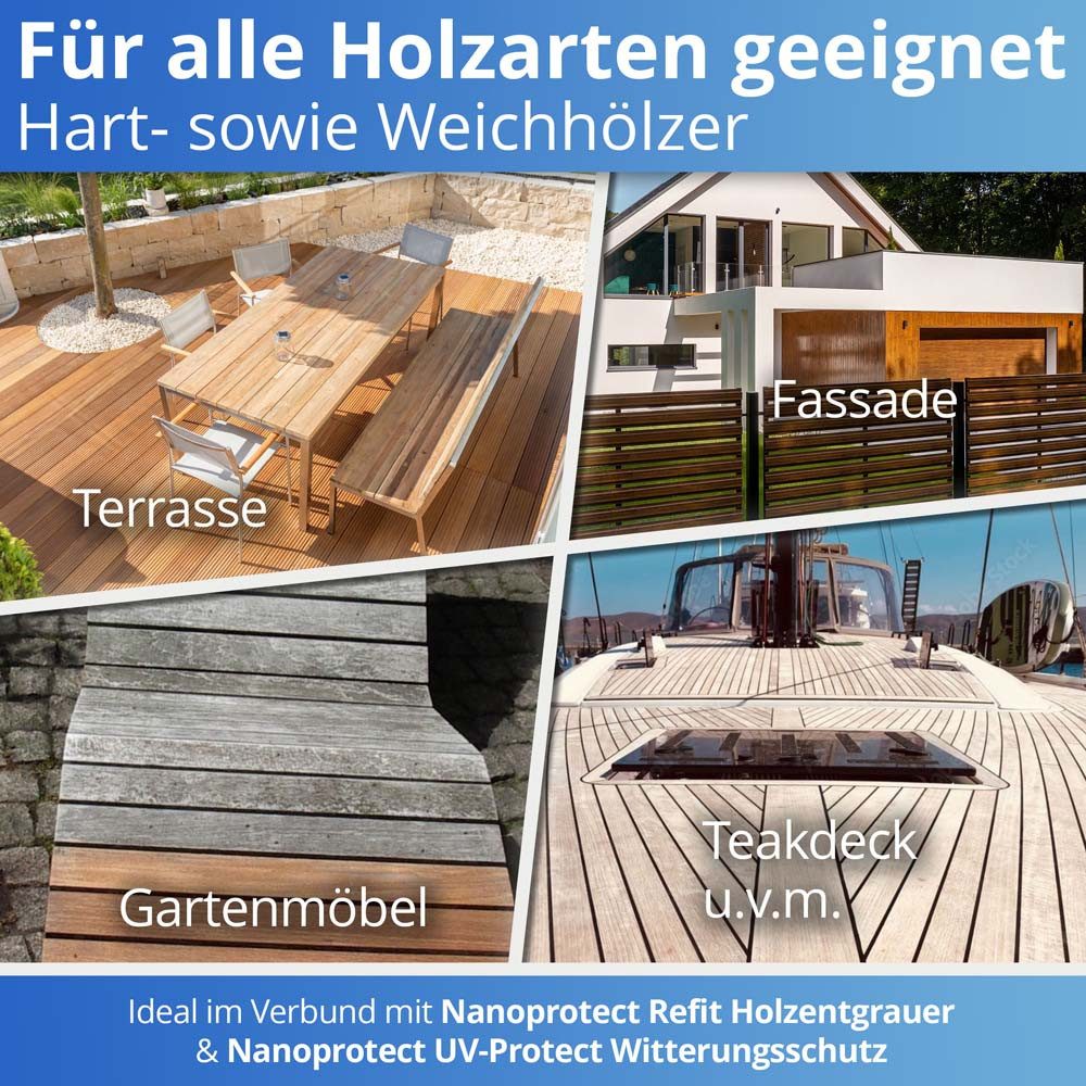 Nanoprotect Holzschutzlasur Aqua-Protect, Holzimprägnierung farblos