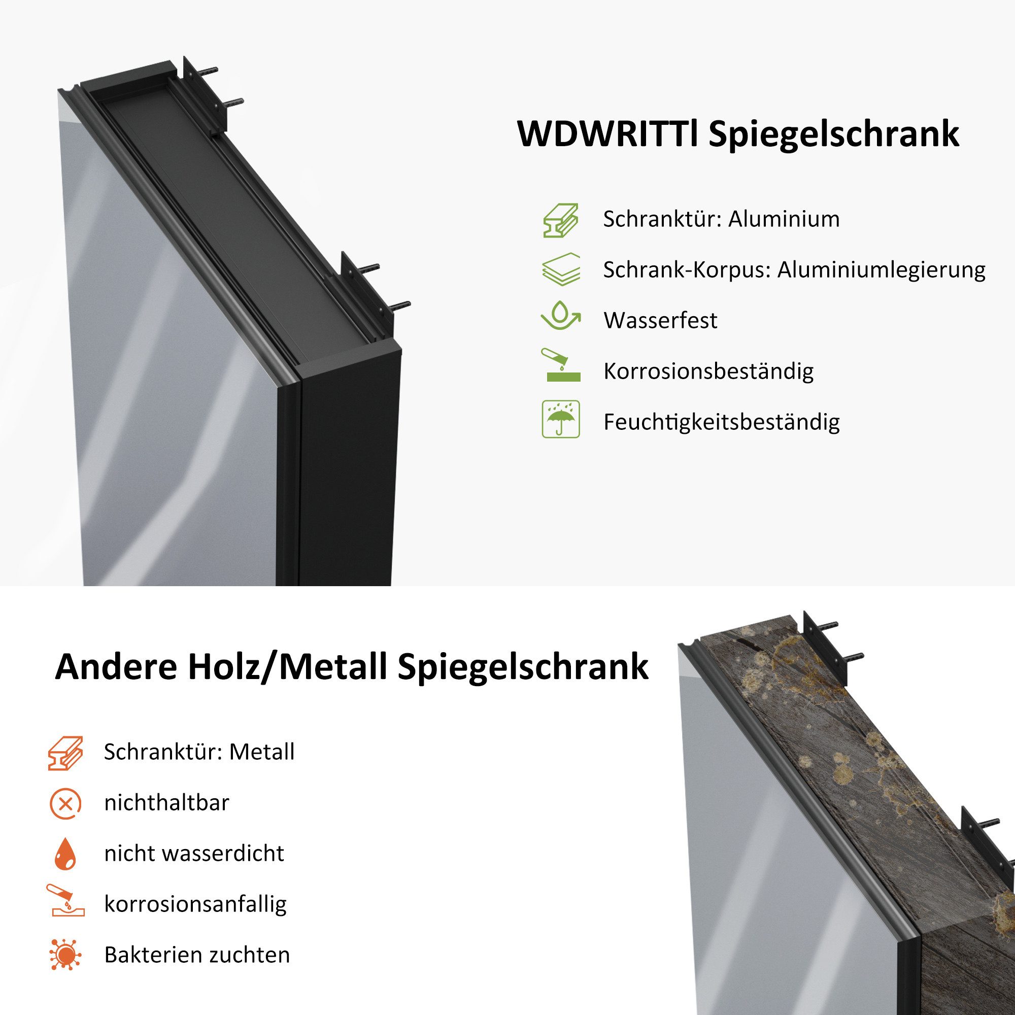 Boromal Badspiegel mit schrank Spiegelschrank Schwarz Eckig Aluminium 80x60 50x70 40x60cm (Badschrank Hängend 2-türig, 1-türig, Doppelseitiger HD Spiegel), Vers – Bild 5 von 5