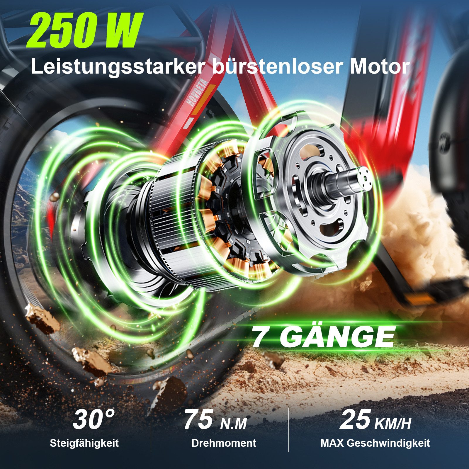 SISIGAD E-Bike Faltrad 20'' Fat Tire Falt-E-Bike –250W Motor, 48V 15AH und hohe Belastbarkeit, Heckmotor, 720 Wh, Komfortables Elektrofahrrad mit herausnehmbarem Akku