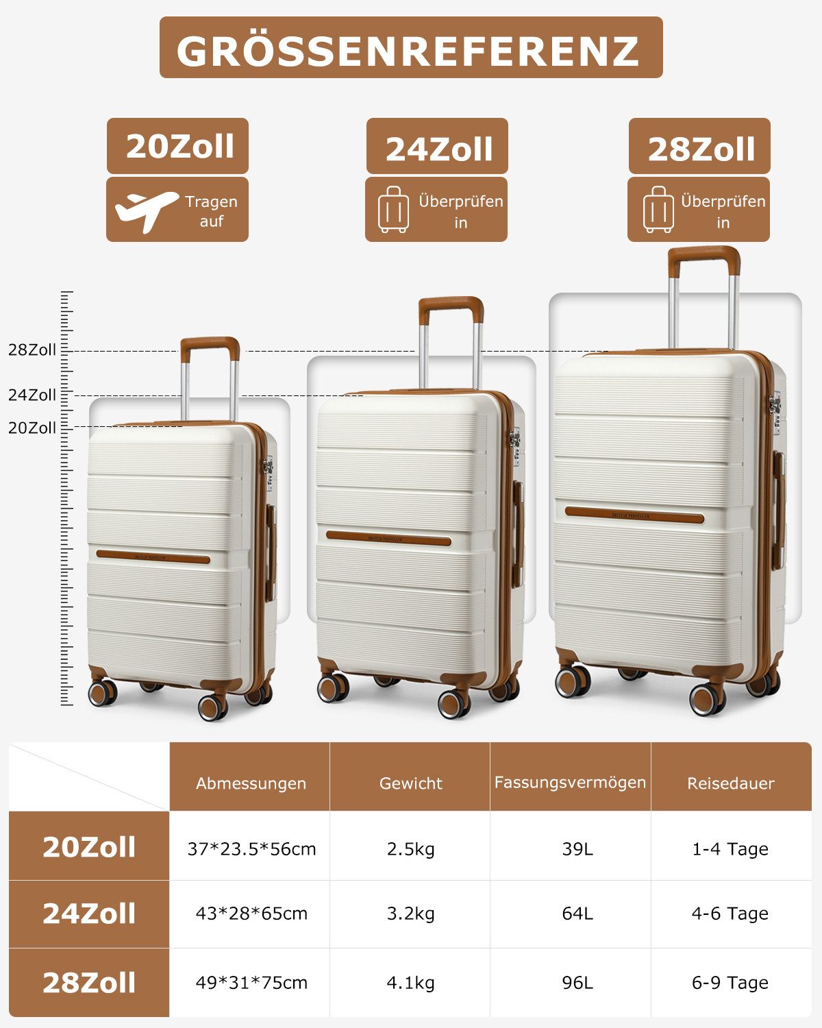 British Traveller Handgepäck-Trolley Reisekoffer Hartschalenkoffer aus 100% PP 8 Spinnerräder, TSA-Schloss