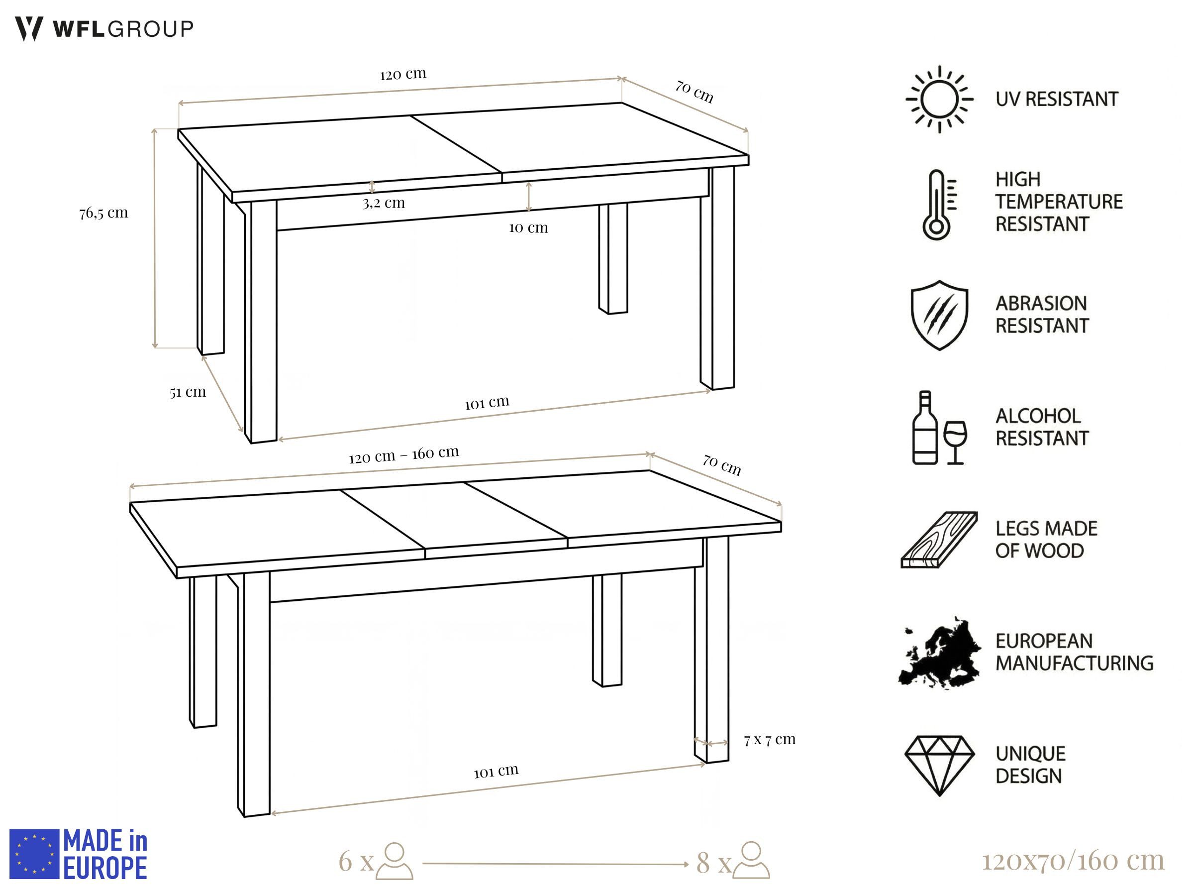WFL GROUP Esstisch Lindberg ausziehbar verlängerbar rechteckig mit weißen Holzbeinen (MADE IN EU, XXL Groß– 120/140/150/160/200 cm ausziehbar auf 160/180/190/24 – Bild 3 von 5
