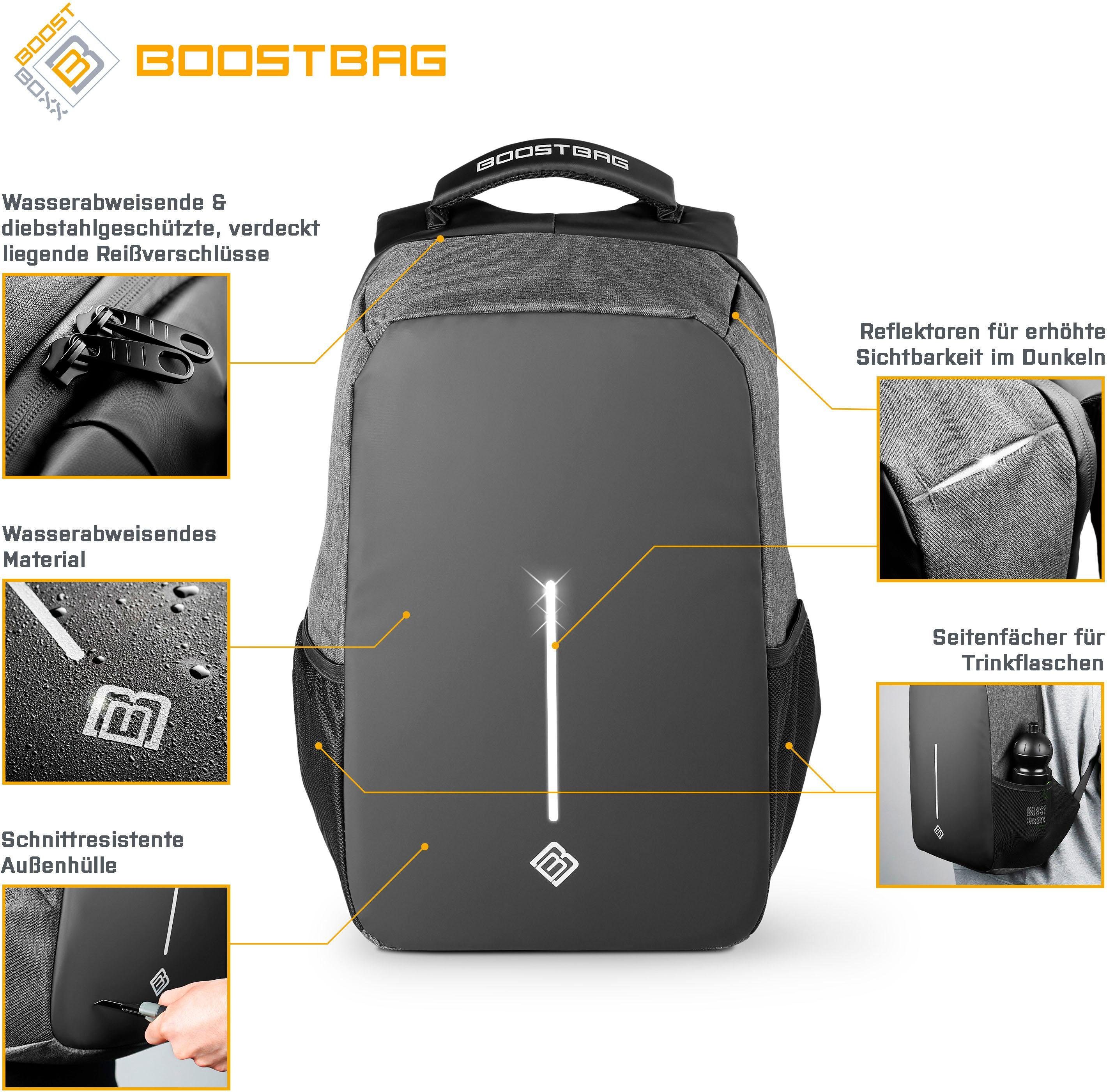 BoostBoxx Laptoprucksack Boostbag Anti Theft günstig online kaufen