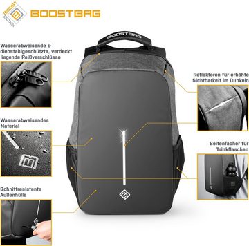 BoostBoxx Laptoprucksack Boostbag Anti Theft