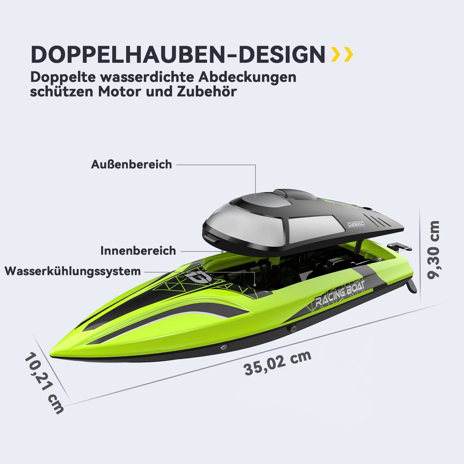 DEERC RC-Boot mit LED, 20+ km/h, 2 Batterien, 2,4 GHz, Pool- und See-Spielzeug
