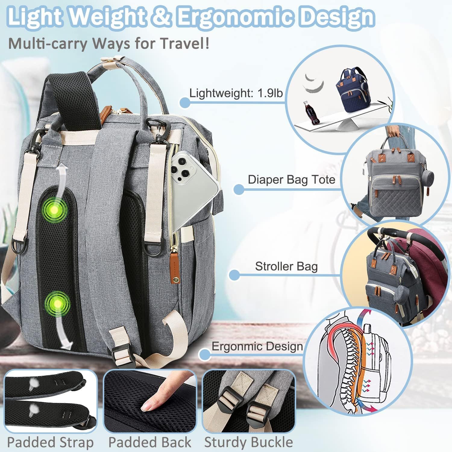 Forrlite Wickelrucksack Wickeltasche Rucksack Großer Baby Wickelrucksack mit Multifunktions (und Kinderwagengurte - für Mama und Papa, 16 Taschen), Mommy Bag