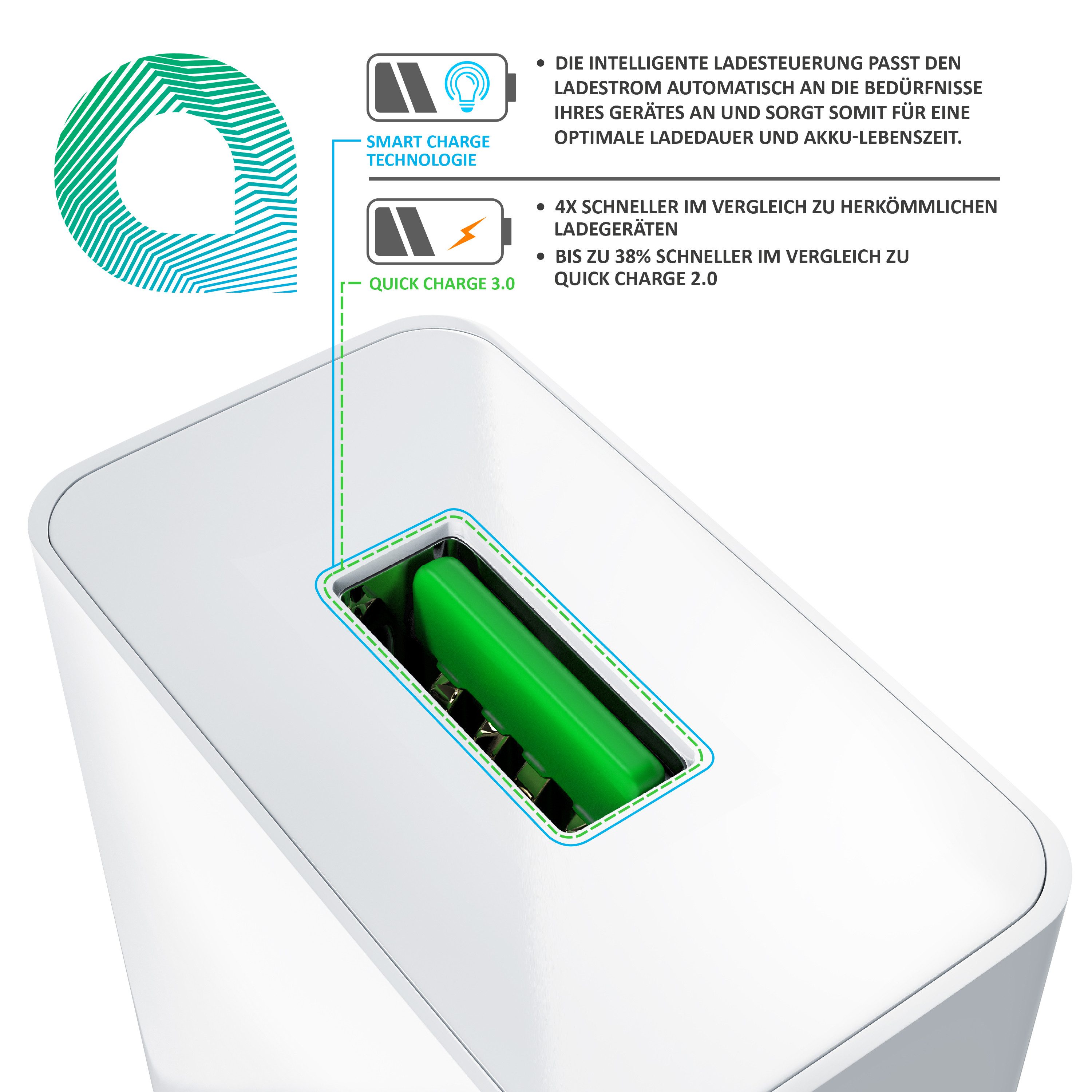 Aplic Wireless Charger inkl. USB Netzteil, Ladestation, Qi-Charger, 1,5A-2A Induktions-Ladegerät (für Smartphones und Tablets Samsung, iPhone Huawei, Honor, Xiaomi)