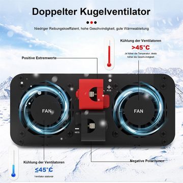 GLIESE Wechselrichter 12V auf 230v, (Set), 12 W/DC- 220V/AC