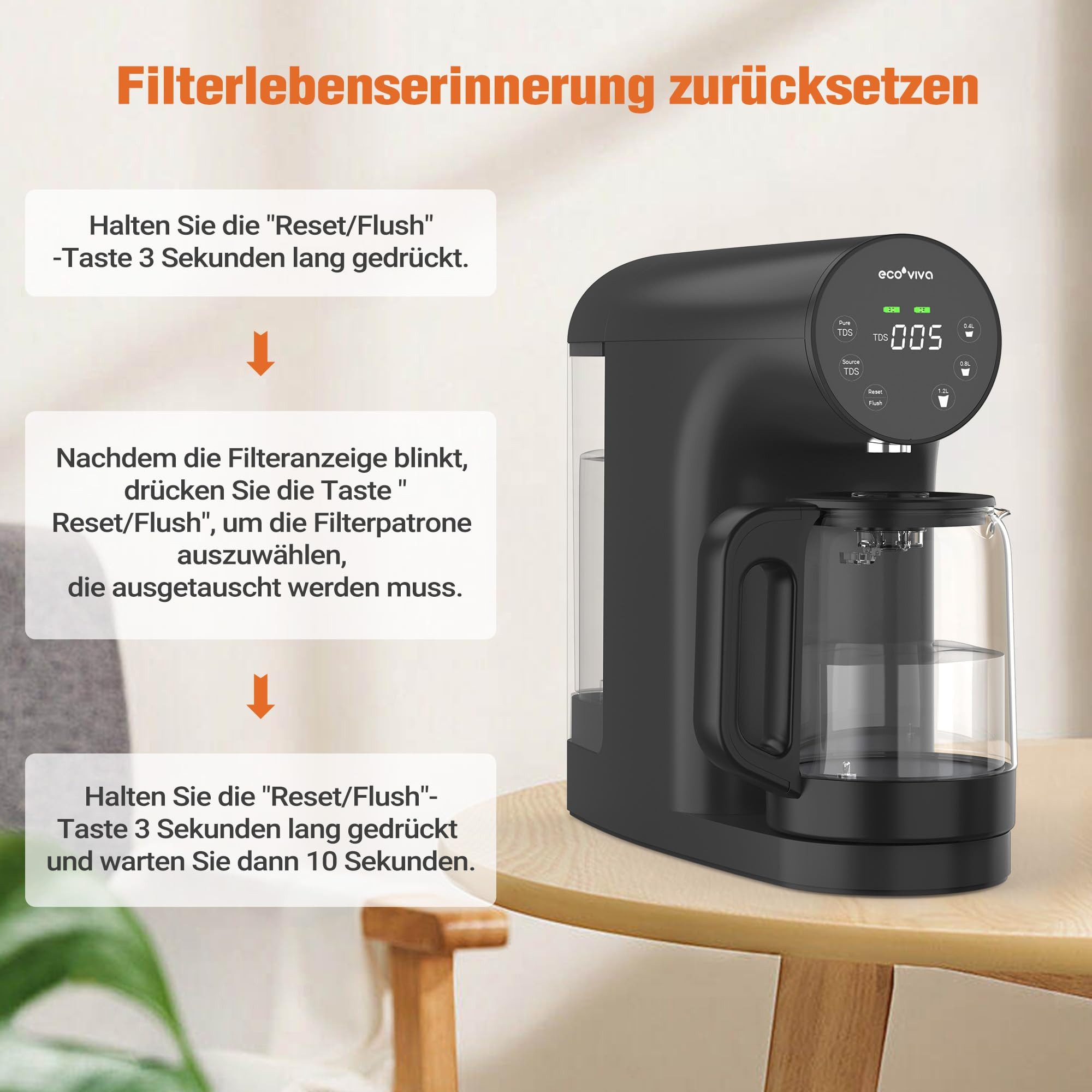 Ecoviva Wasserfilter WP-RO-200G Ersatz-RO/CF-Filterelement, Zubehör für Umkehrosmose-Wasserfiltrationssystem WP-RO-200G