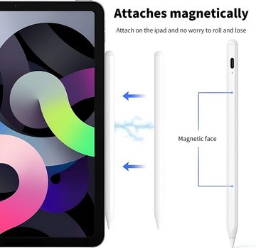 AMZCASE MMK Eingabestift Tablet Stylus Stift LZN Universal mit Etui Box Schutzhülle Apple iPad (iOS, Android, Schutzhülle, schnelle Aufladung, hohe Präzision, strapazierfähig, einfache Handhabung, hohe Qualität., Mit Etui, austauschbare Feder, Anzeigestatus, Umweltfreundlichkeit) Lange Akkulaufzeit, magnetische Befestigung, intelligente Steuerung.