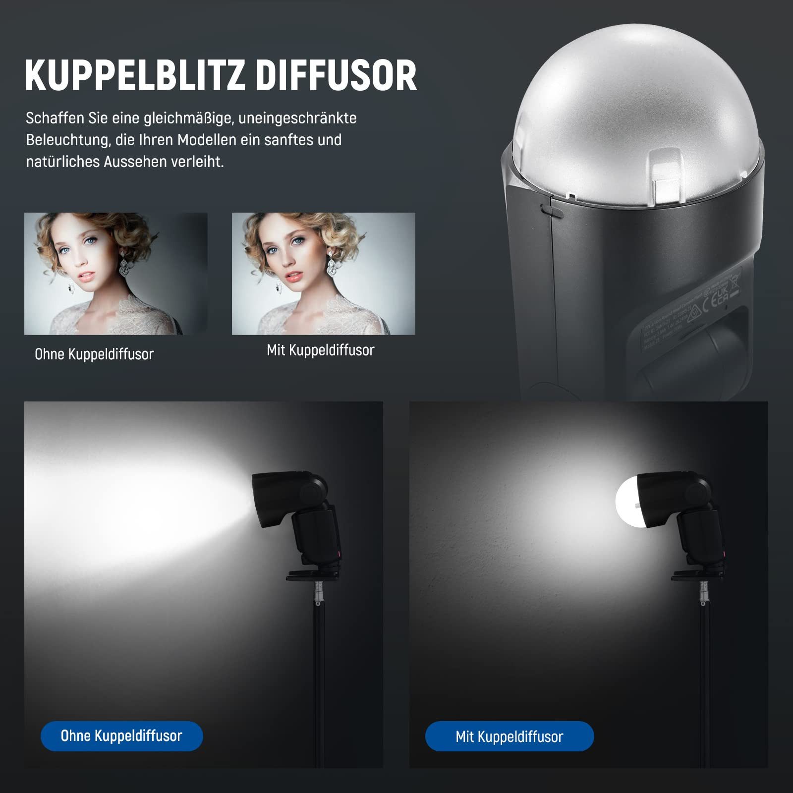Neewer M12 Magnetischer Kuppeldiffusor für Z1 Speedlite Blitzgerät Systemblitz, (mit rundem Kopf, Magnetisch befestigter Blitzkuppel-Lichtmodifikator)