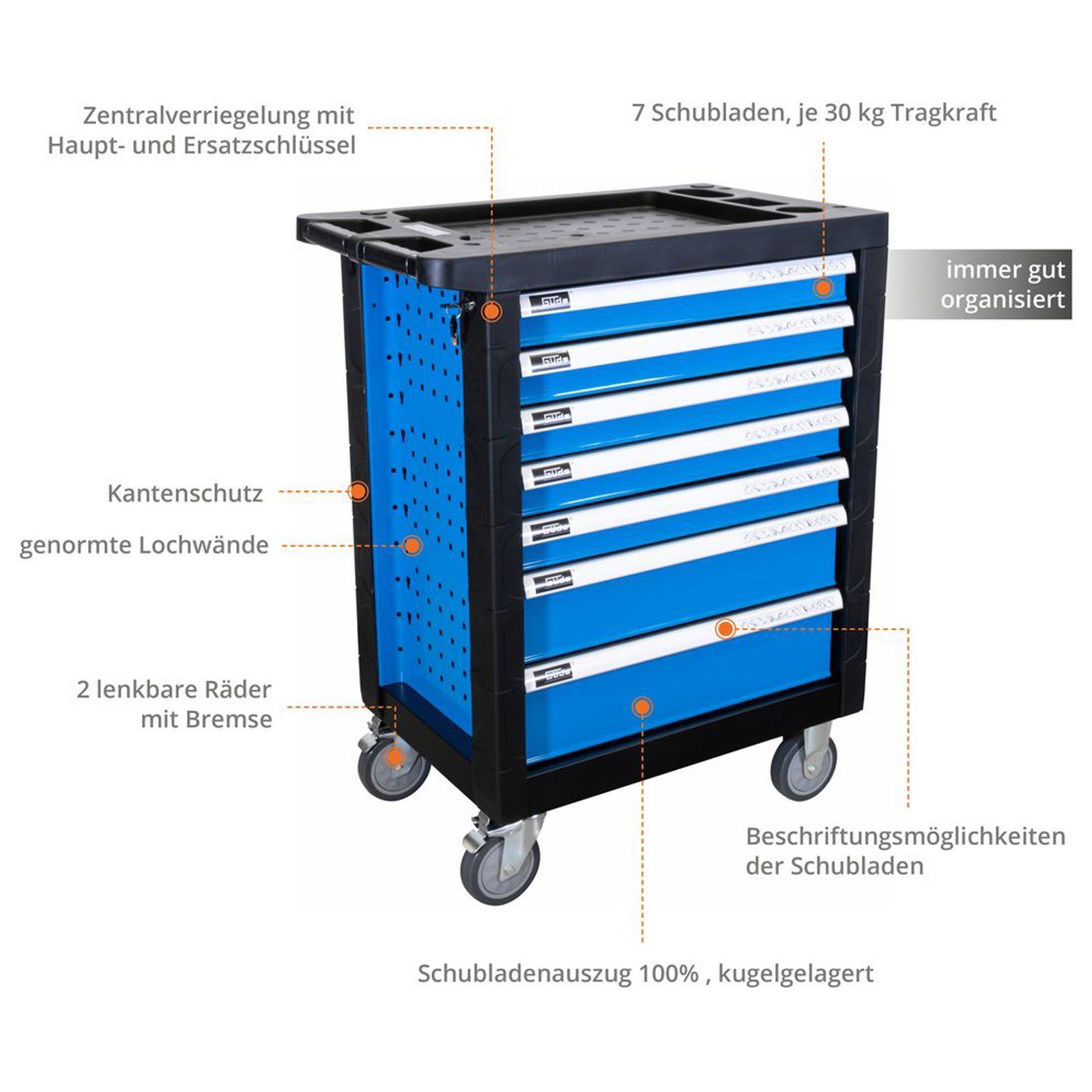 Güde Werkstattwagen Premium 7 Schubladen GWSP 07 250-tlg. bestückt Wagen Werkzeug Rollen, bestückt