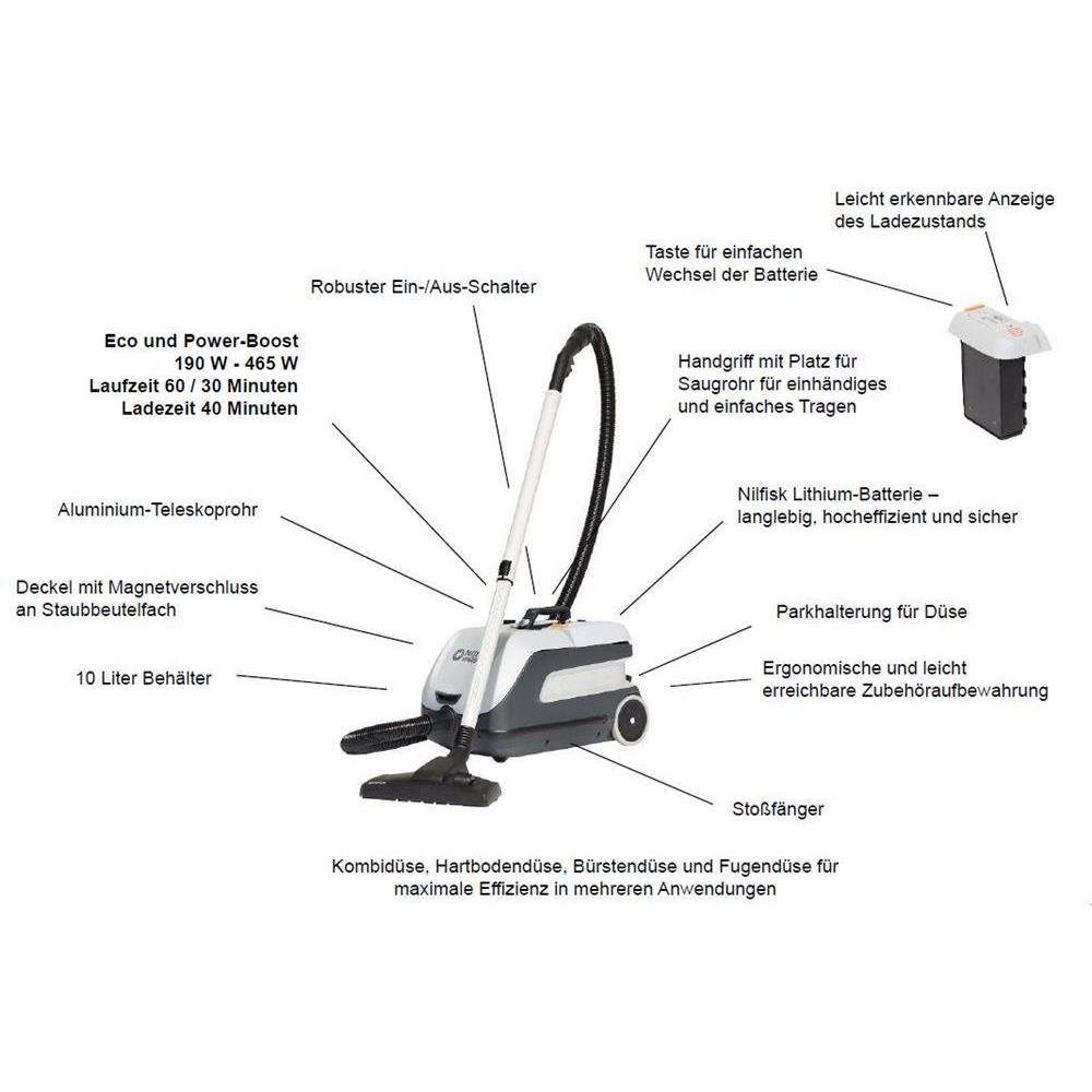 Saugleistung, Liter Nilfisk Akku Staubsauger, kabellos, Akku-Bodenstaubsauger min für 60 Batterie, Batterien, Schule, m. grau Sauger, Geräuschpegel, Kurze Ladezeiten, bis Arbeitszeit, hohe BATTERY niedriger Büro 2 Staubbeutel, sehr zu VP600 Hotel 8