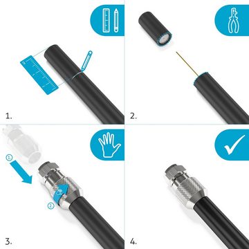 PureLink PureLInk EF020-10 Easyfit Innovativer F-Stecker für Satkabel mit einem SAT-Kabel