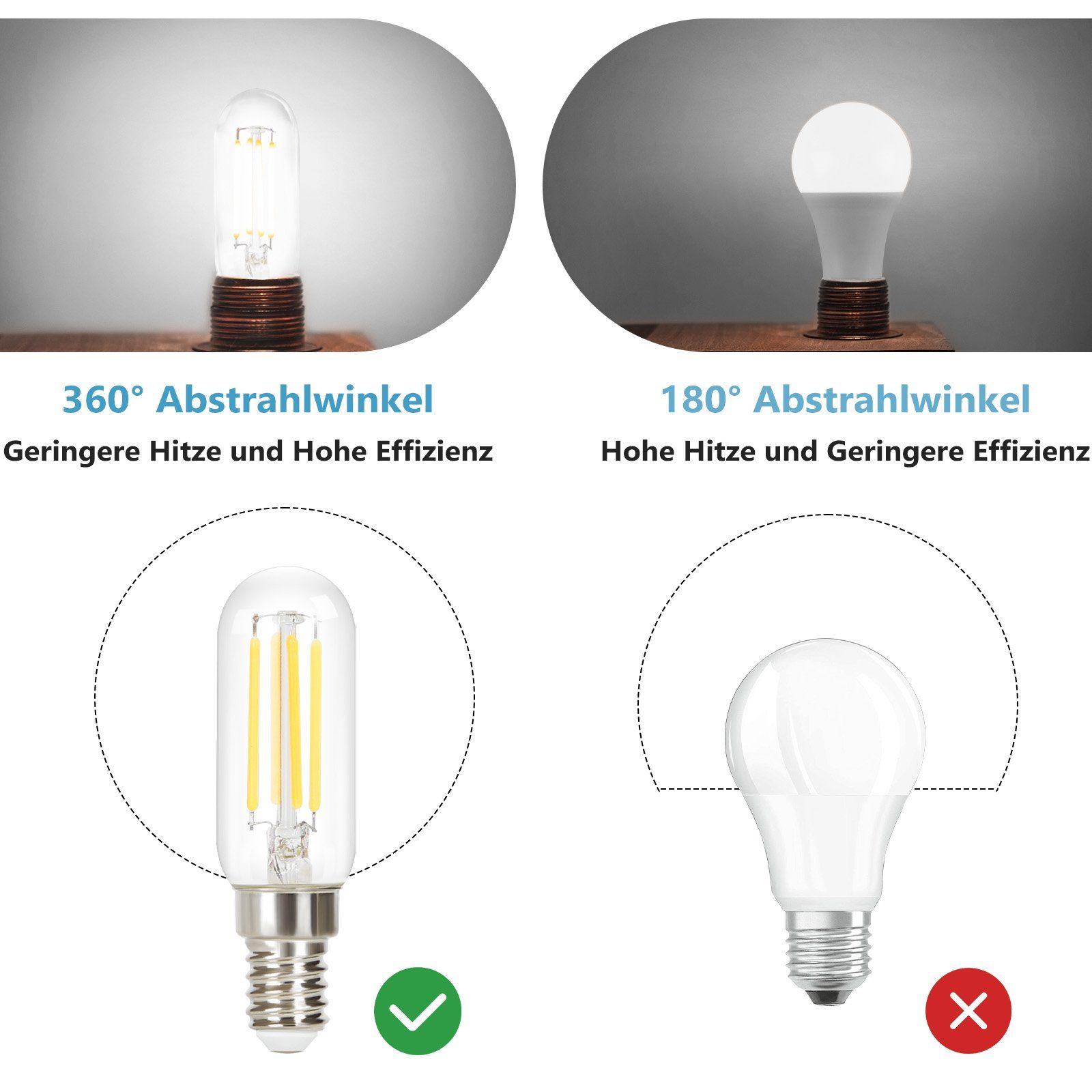 Energiesparlampe, Lampe LED-Leuchtmittel 4 Vintage LED St., Birnen Glühbirnen 4W E14, ZMH 6000k