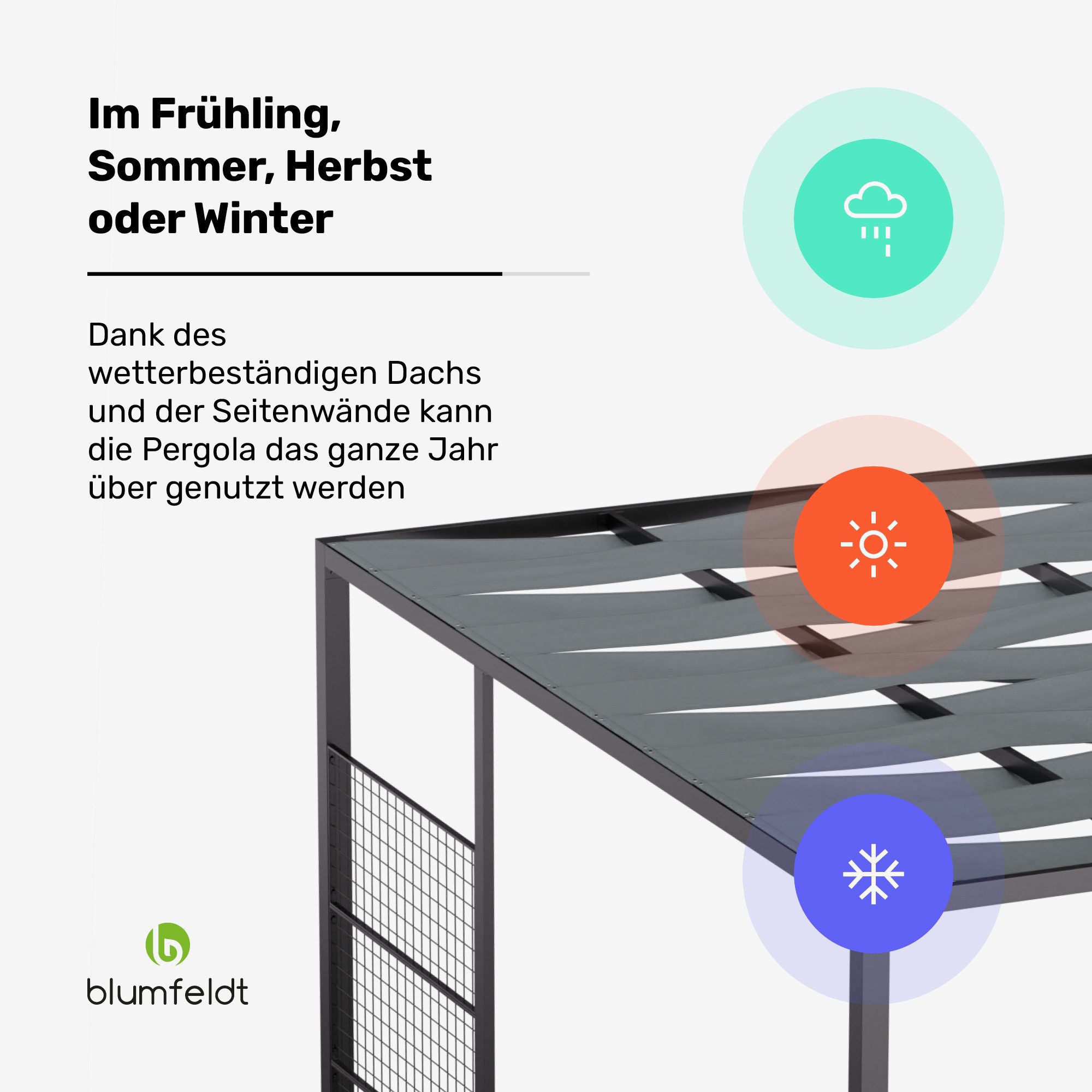 blumfeldt Pavillon Blumfeldt, (Set), Pergola 3x3m Seitenwände pulverbeschichtet wetterfest Garten