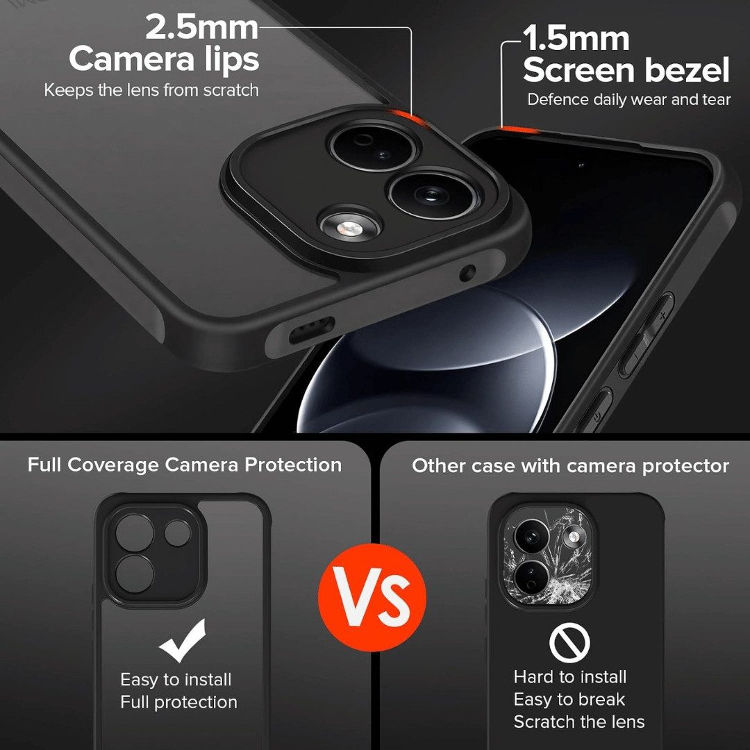 SmartUP Smartphone-Hülle für Xiaomi Redmi Note 17 Pro Max 5G Silikon Slim Case Cover Tasche 6,83, integrierter Kameraschutz, präzise Aussparungen – Bild 3 von 5