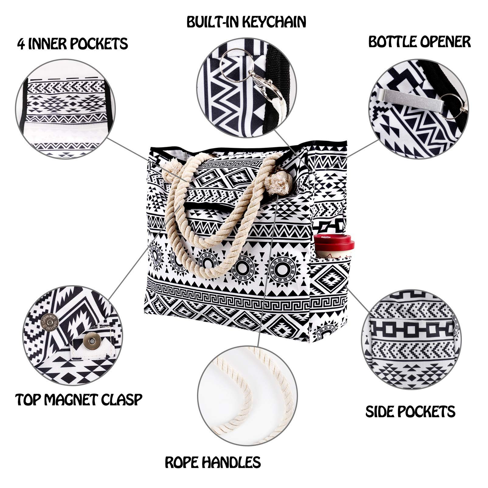 ZEUOPQ Strandtasche Groß Badetasche,Abdichtung,großer Raum,bequemes & günstig online kaufen