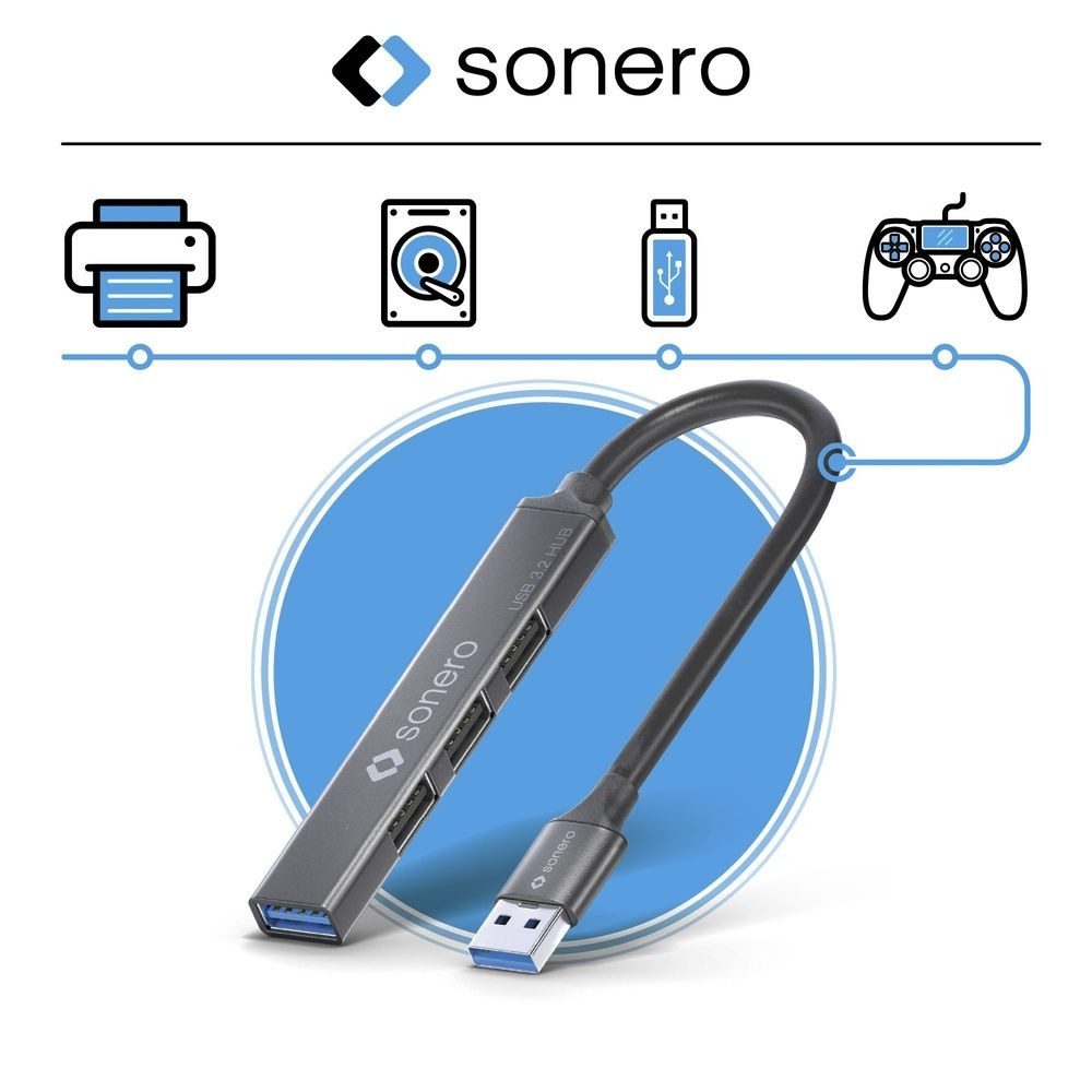 PureLink Mini USB-Port PureLink