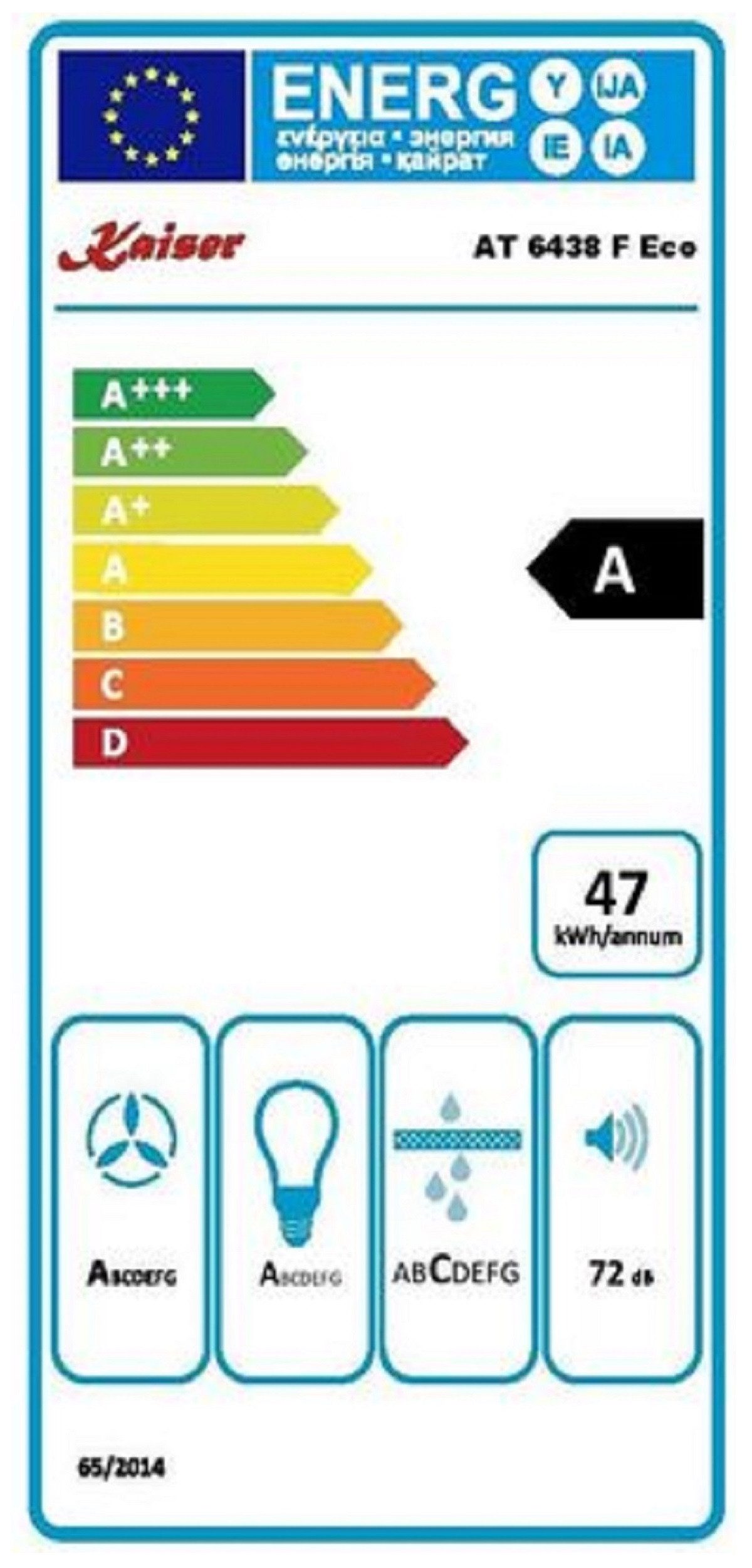 Energieeffizienzklasse: 