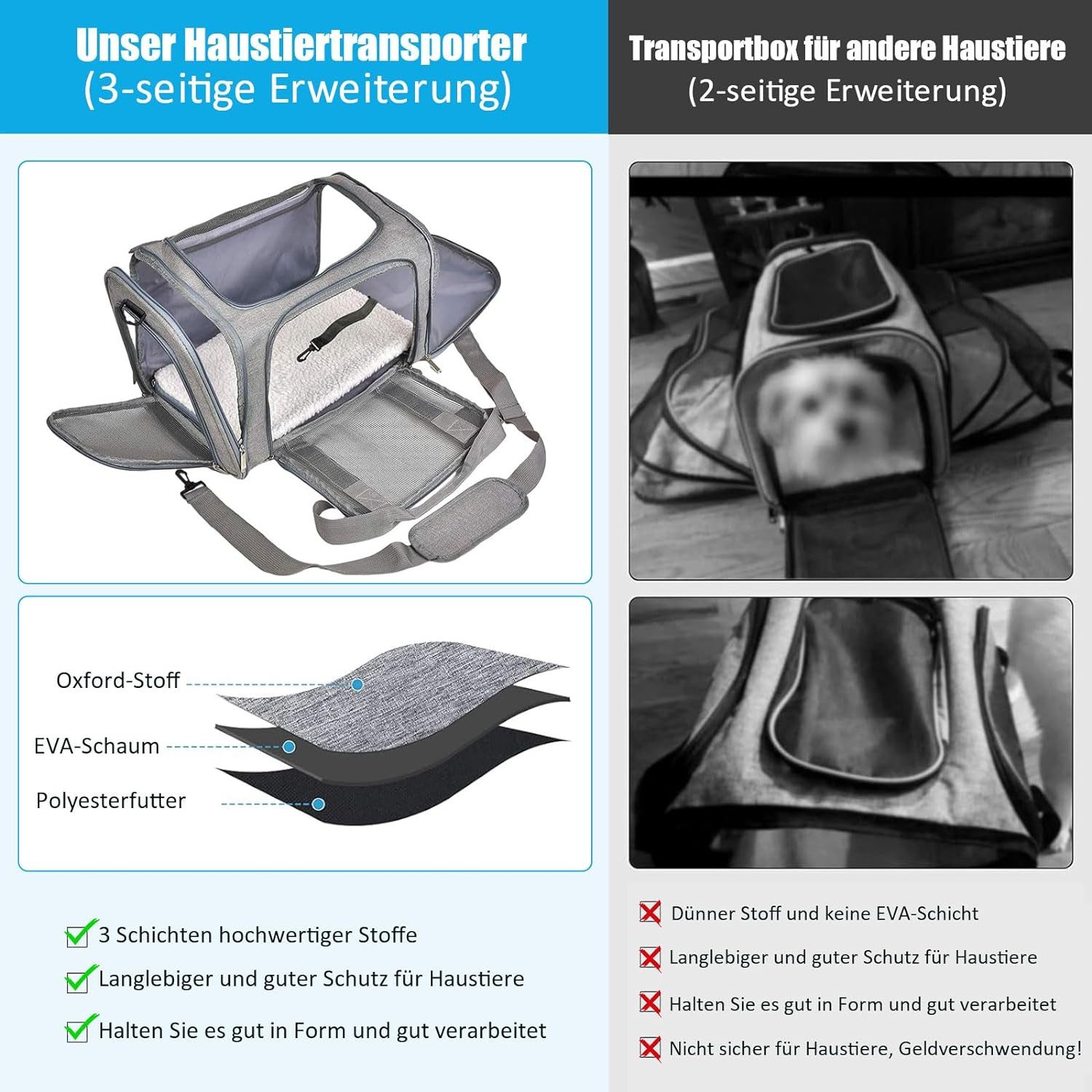 Happy Home Tiertransporttasche Transporttasche für Katze Hund, Faltbare Katzentransportbox, tragbar