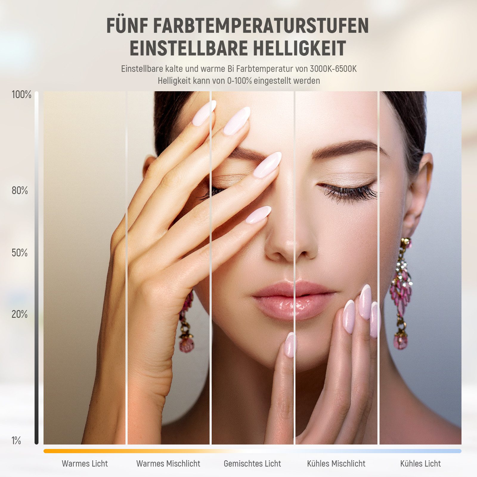 Neewer LED Schreibtischlampe HM01-D 29" Halbmond Nagellampe für Tisch, 40W, Bogenlampe, LED fest integriert, 3000K-6500K Nageltechnikleuchte, mit Telefonhalter, – Bild 3 von 5