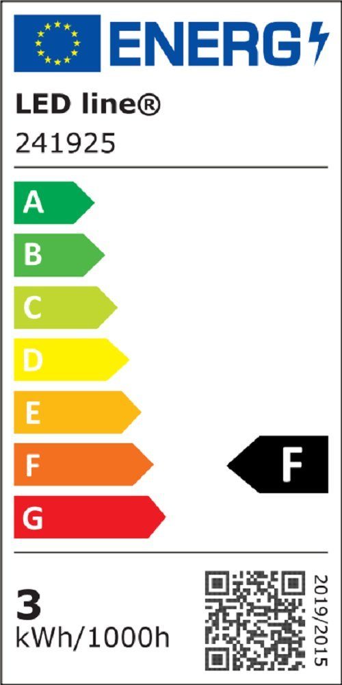 Energieeffizienzklasse: 