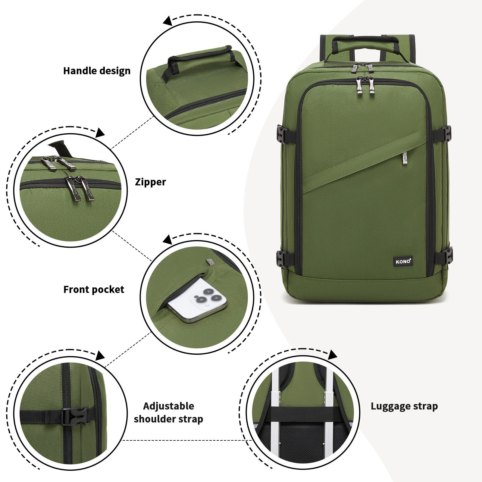 KONO Rucksack Ryanair-Kabinentasche – Handgepäckrucksack, Maße 40 x 30 x 20 cm – Bild 3 von 5