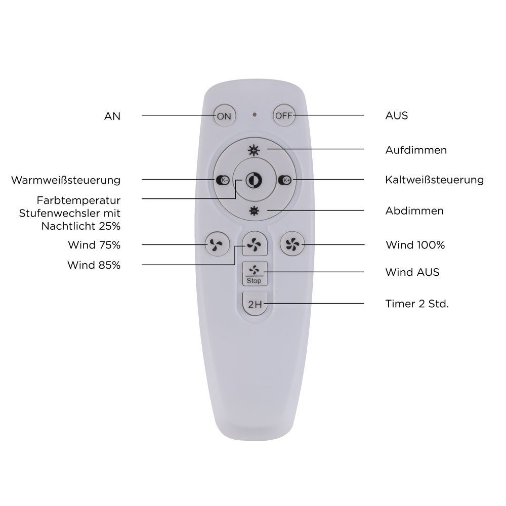 LED-Board/ Deckenlampe CCT, Fernbedienung, x 35Watt, LED Farbwechsel, kaltweiß, warmweiß 1 Deckenleuchte RGB dimmbar, AIR, SellTec Stufen, Fernbedienung - 3 LED CCT Wohnzimmer Ventilator