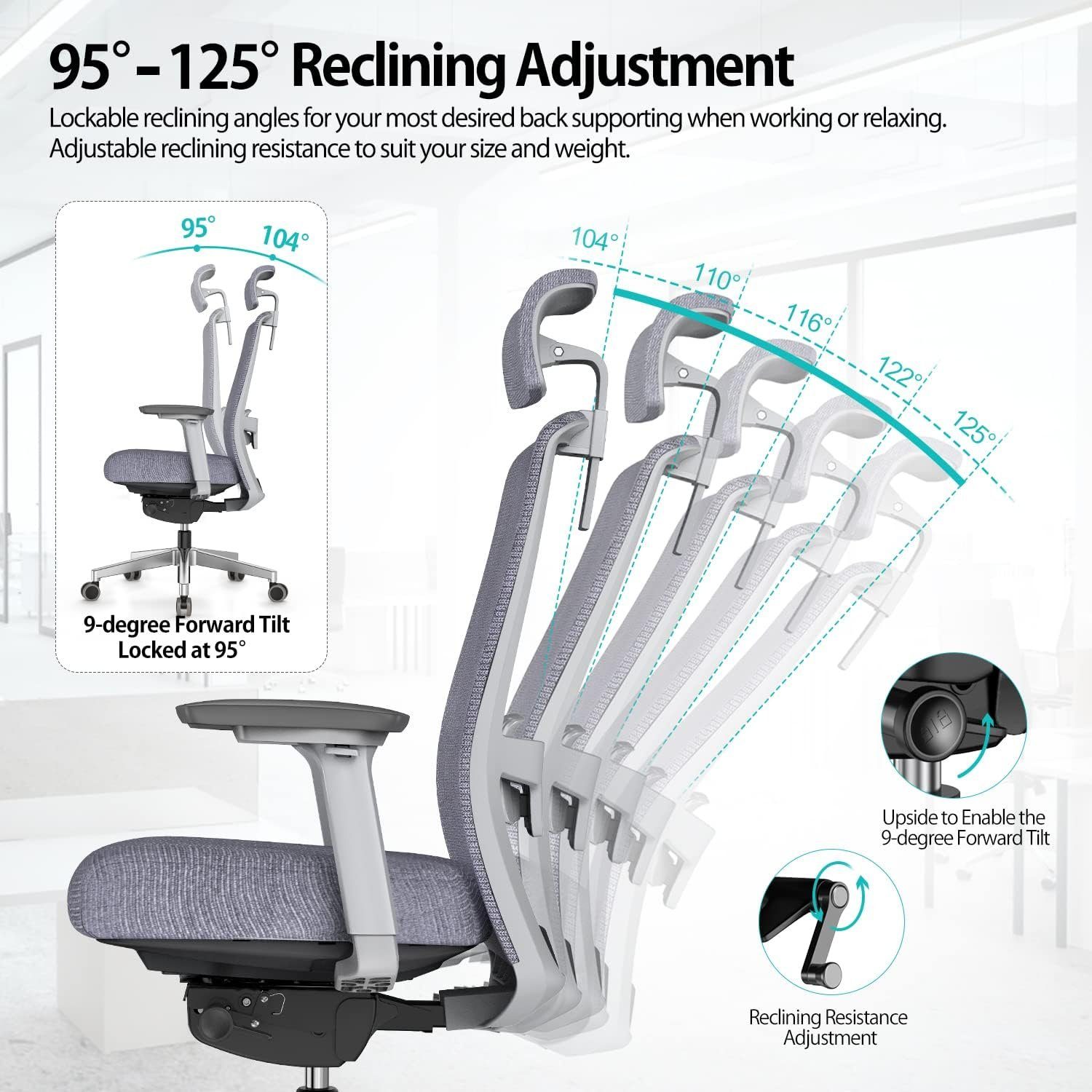 FelixKing Bürostuhl (Ergonomischer Burostuhl,Schreibtischstuhl Lordosenstütze Verstellbarer mit Gepolsterter Ergonomischer Bürostuhl Und Kopfstütze Sitz)