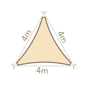 anndora Sonnensegel Sonnenschutz 4x4x4 HDPE gleichseitiges Dreieck, (beige)