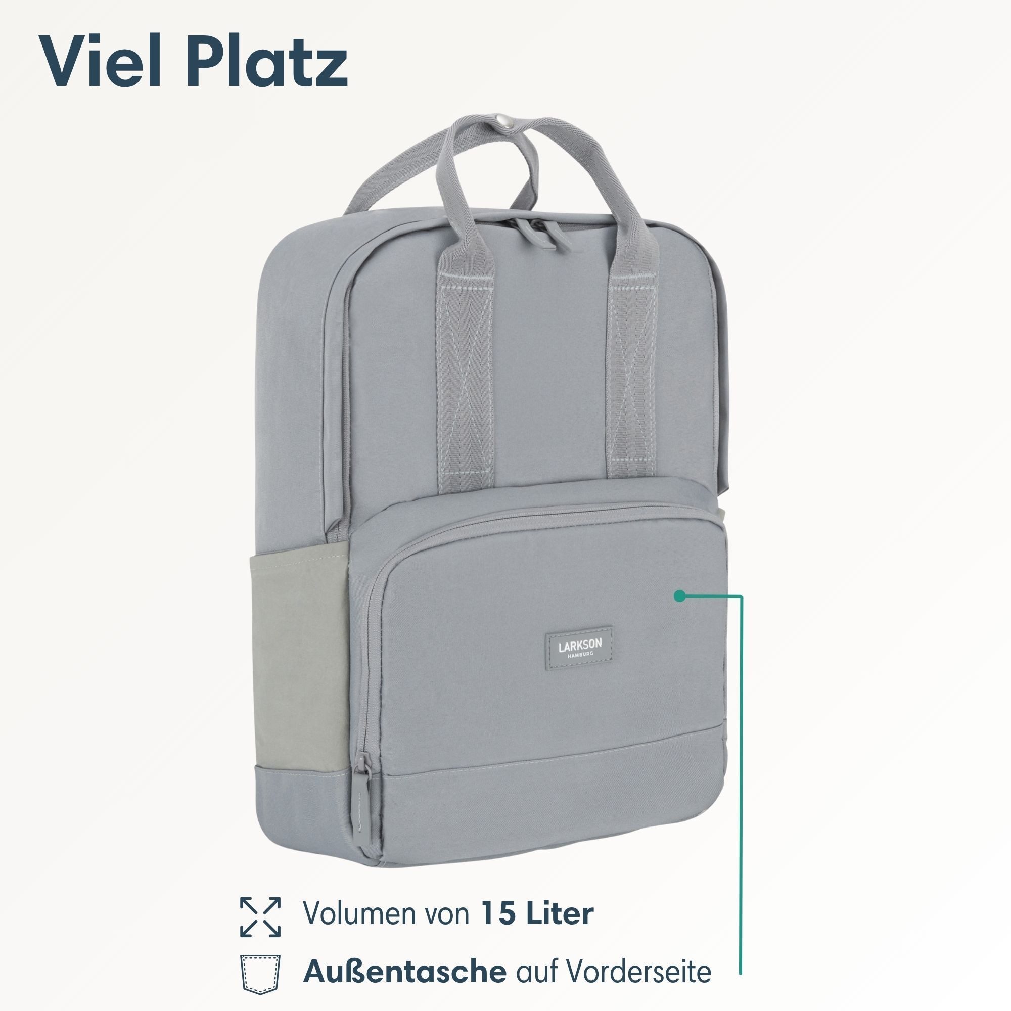 LARKSON Cityrucksack No 6 Laptop Rucksack Damen Herren (1-tlg), Tagesrucksack, Laptopfach, Wasserabweisend