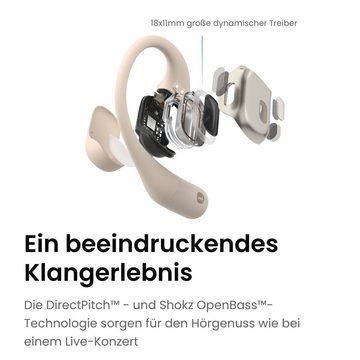 Shokz OpenFit In-Ear-Kopfhörer (Rauschunterdrückung, A2DP Bluetooth)