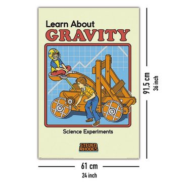 PYRAMID Poster Steven Rhodes Poster Learn.. About Gravity 61 x 91,5 cm