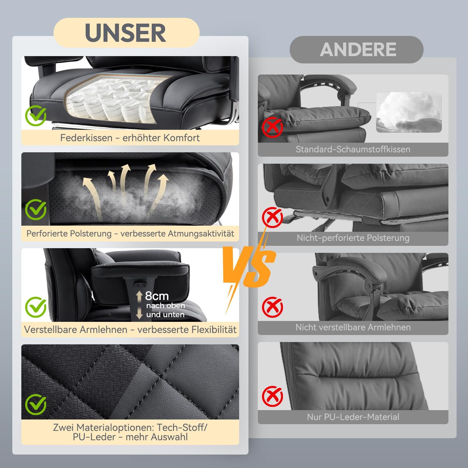Dowinx Gaming-Stuhl Bürostuhl Ergonomisch mit Taschenfeder-Kissen (Packung), Chefsessel mit weiche Rückenlehne und verstellbare Lendenkissen – Bild 5 von 5