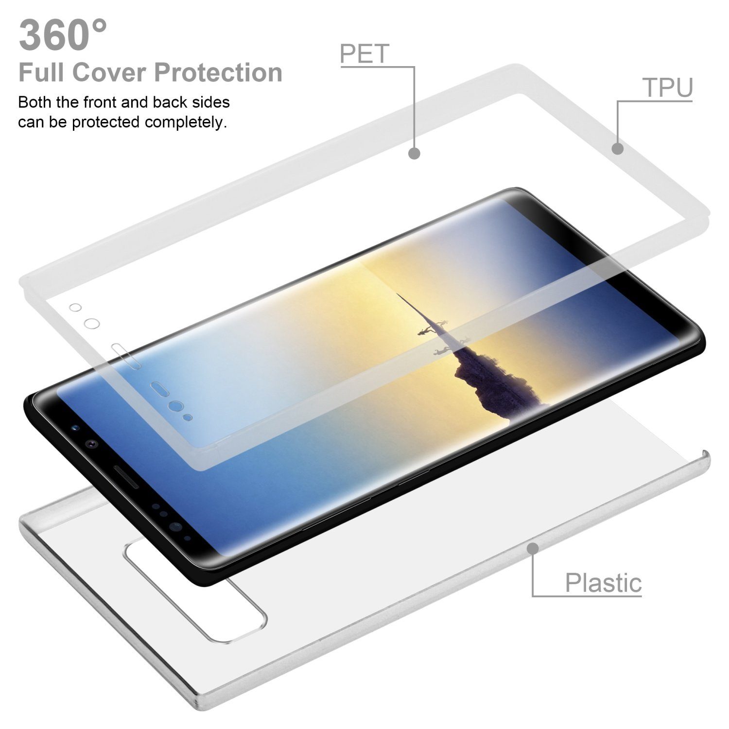 Cadorabo Handyhülle für Samsung Galaxy NOTE 8 Hülle Samsung Galaxy NOTE 8, Flexible Case Handy Schutzhülle - Hülle - Back Cover 360° Grad