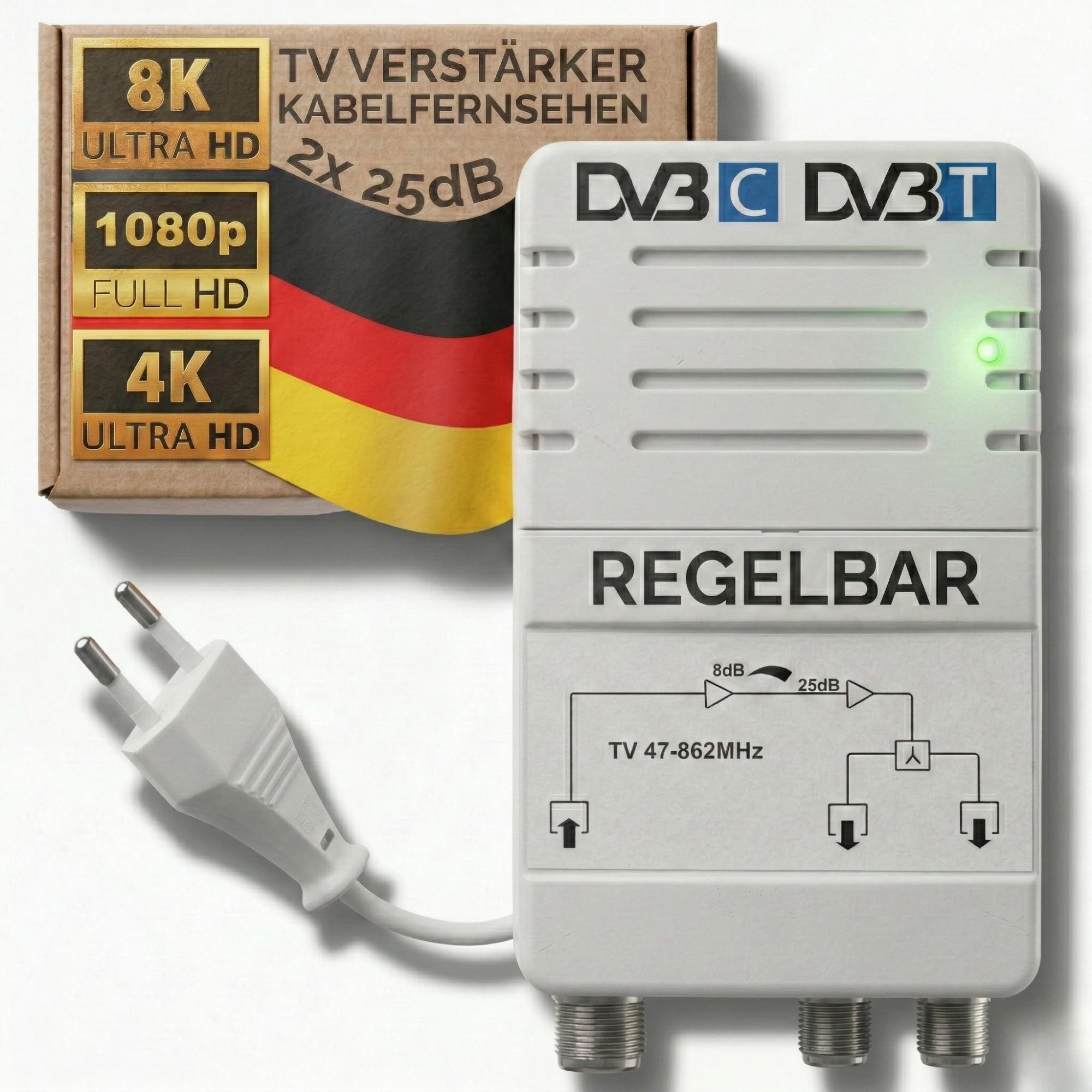 TronicXL TV Verstärker Kabelfernsehen Kabel HD 3D 4K 8K Zweigeräteverstärker Leistungsverstärker (Anzahl Kanäle: 2, DVBC DVB-C DVB-T2 Antenne)