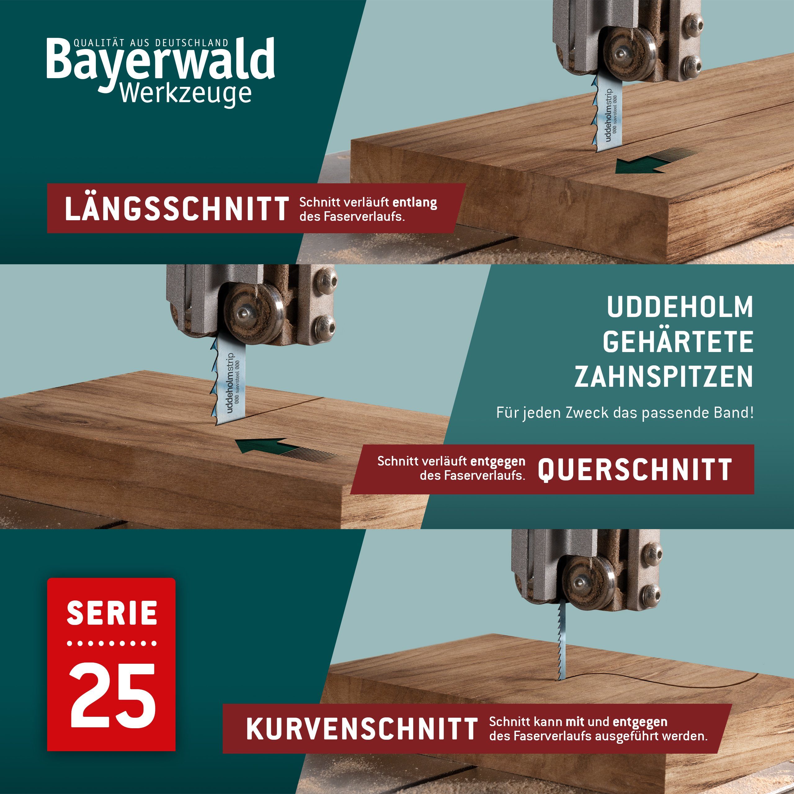 QUALITÄT AUS DEUTSCHLAND Bayerwald Werkzeuge Bandsägeblatt Uddeholm  Bandsägeblatt zahnhart 5020 x 25 x, 0.7 mm (Dicke)