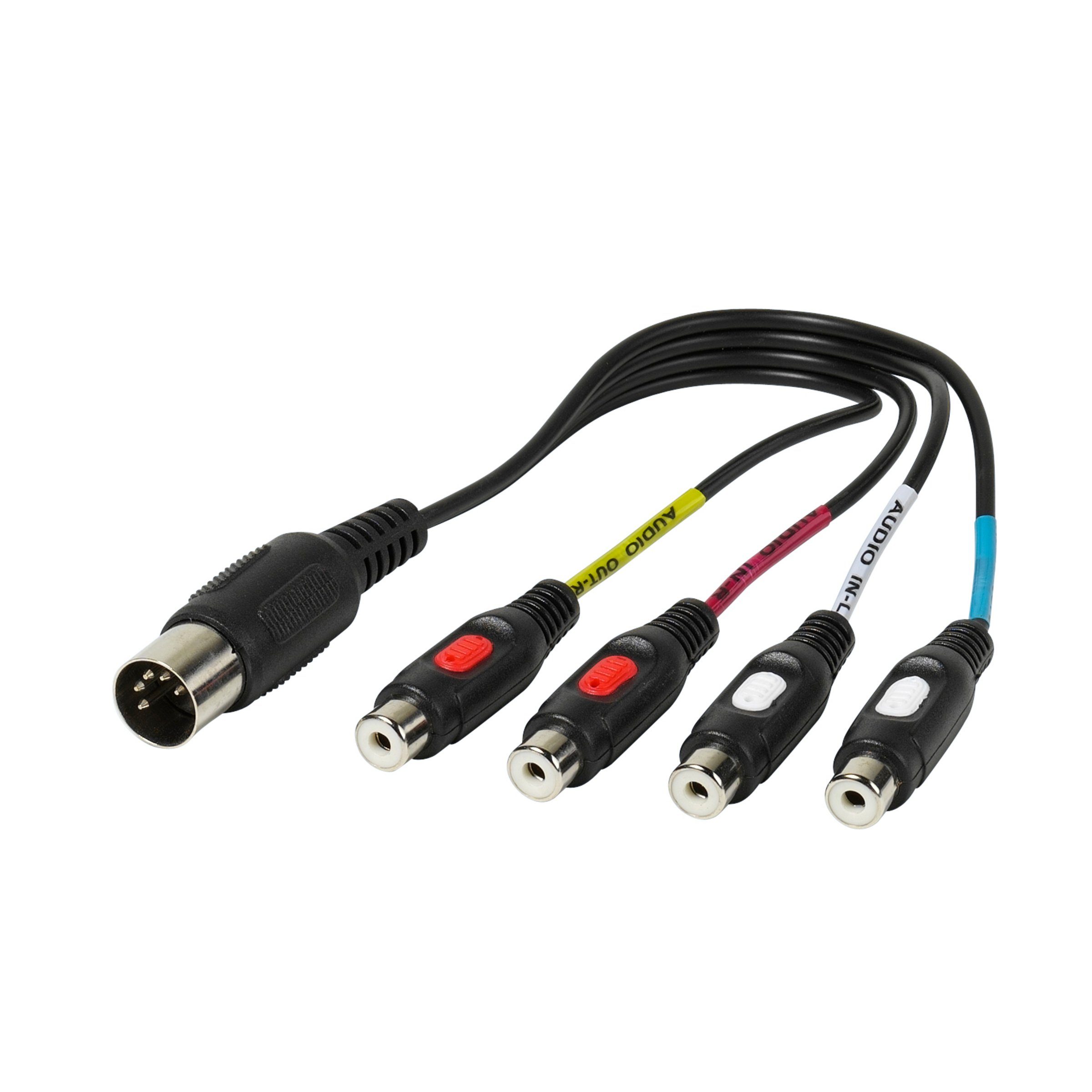 Audio- & Video-Kabel