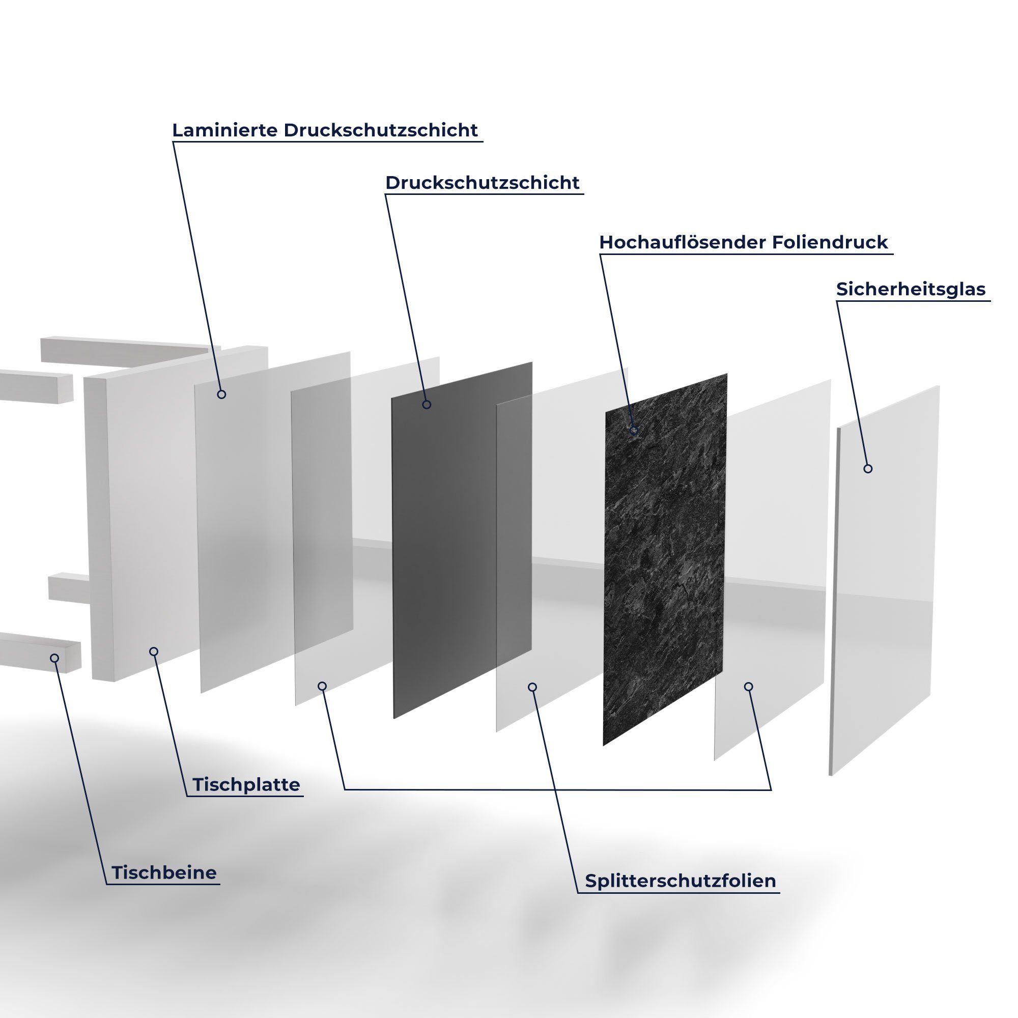 DEQORI Couchtisch 'Dunkle Steinstruktur', Glas Glastisch Beistelltisch modern Weiß