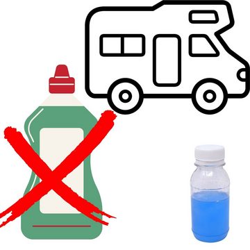 gws Aufbewahrungsbox Reiseflaschen, Kleinteile, Behälter, Probenflasche, Camping, Wiederverwendbar, Lebensmittelecht