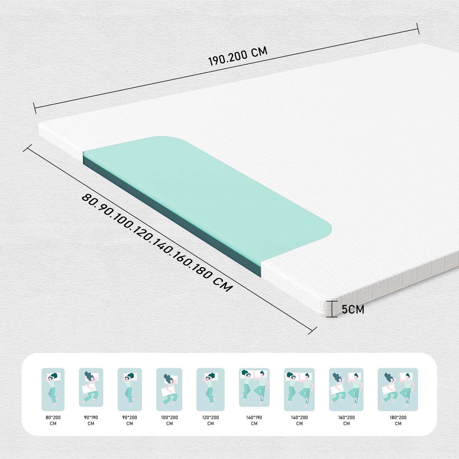 ROYGBIV, Topper Gel Memory Schaum Matratzentopper, H2/H3 Härte, Oeko-TEX Zertifiziert, 5 cm hoch, (1-tlg), Waschbar Bezug, Druckentlastung, Atmungsaktiv, Hypoallergen