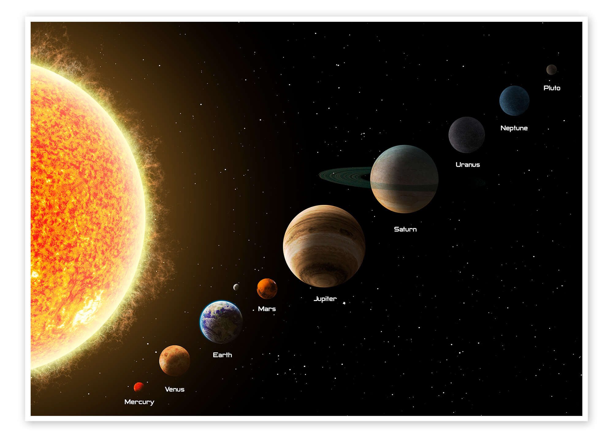 Posterlounge Wandbild Unsere Planeten (Englisch), Editors Choice, erhältlich als Poster, Leinwandbild, Wandsticker oder Acrylglasbild