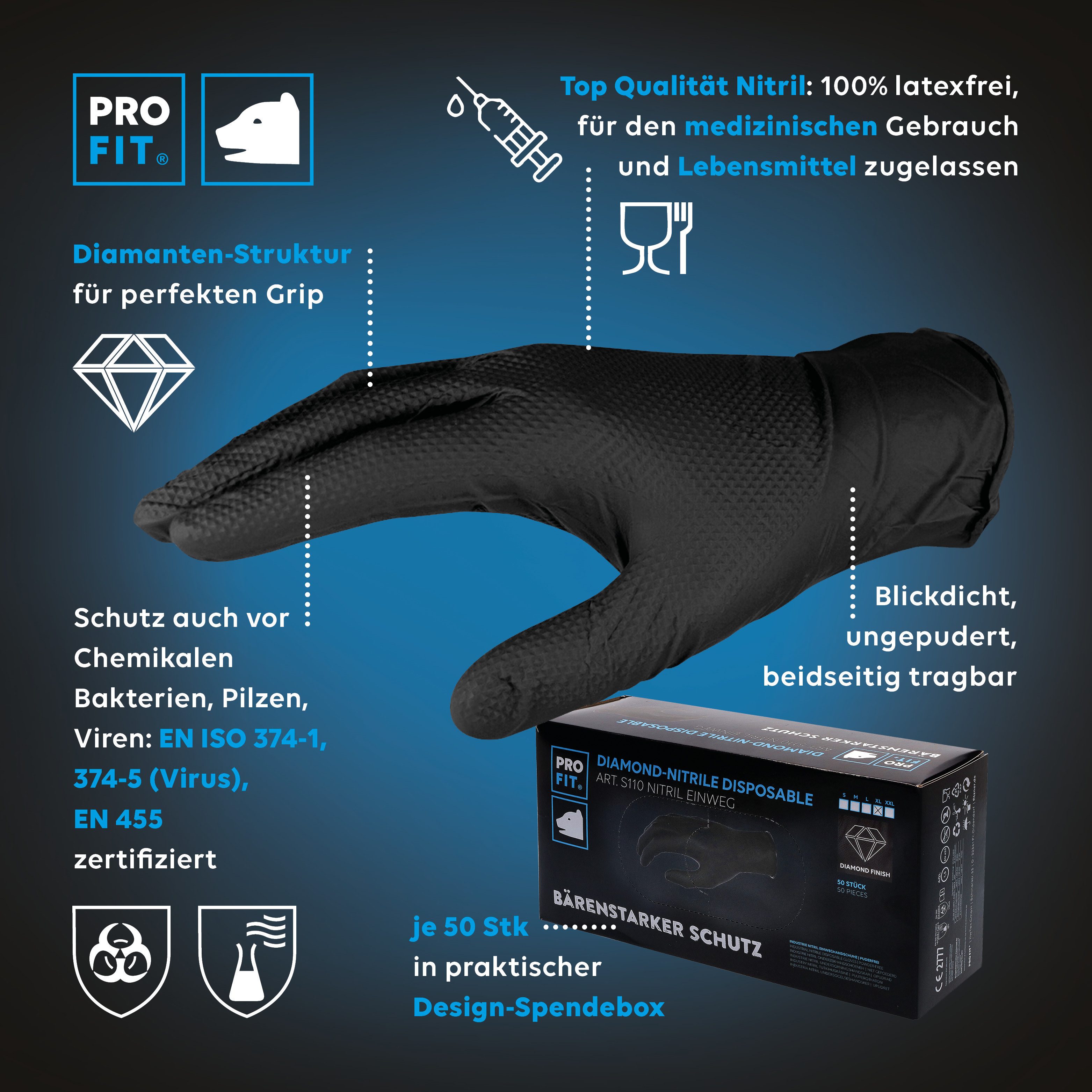 PRO FIT by Fitzner Einweghandschuhe Nitril günstig online kaufen